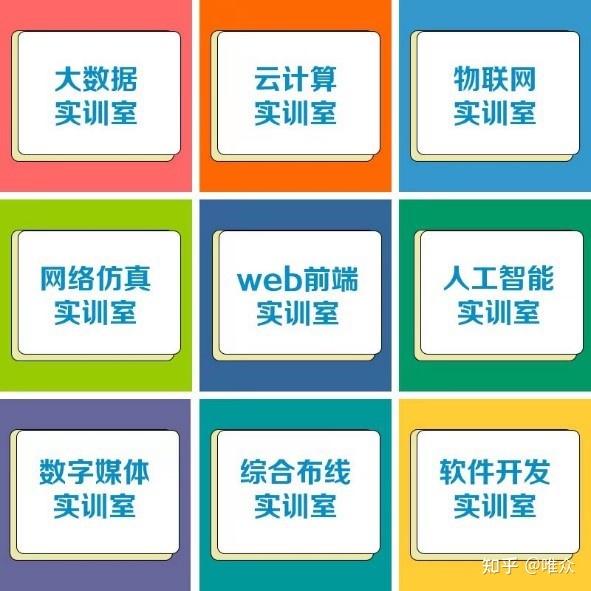 共筑数字长城 唯众与统信软件产品互认，合力护航国家网络安全